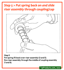 How-to Guide for installing J-9 Sprinkler Extensions